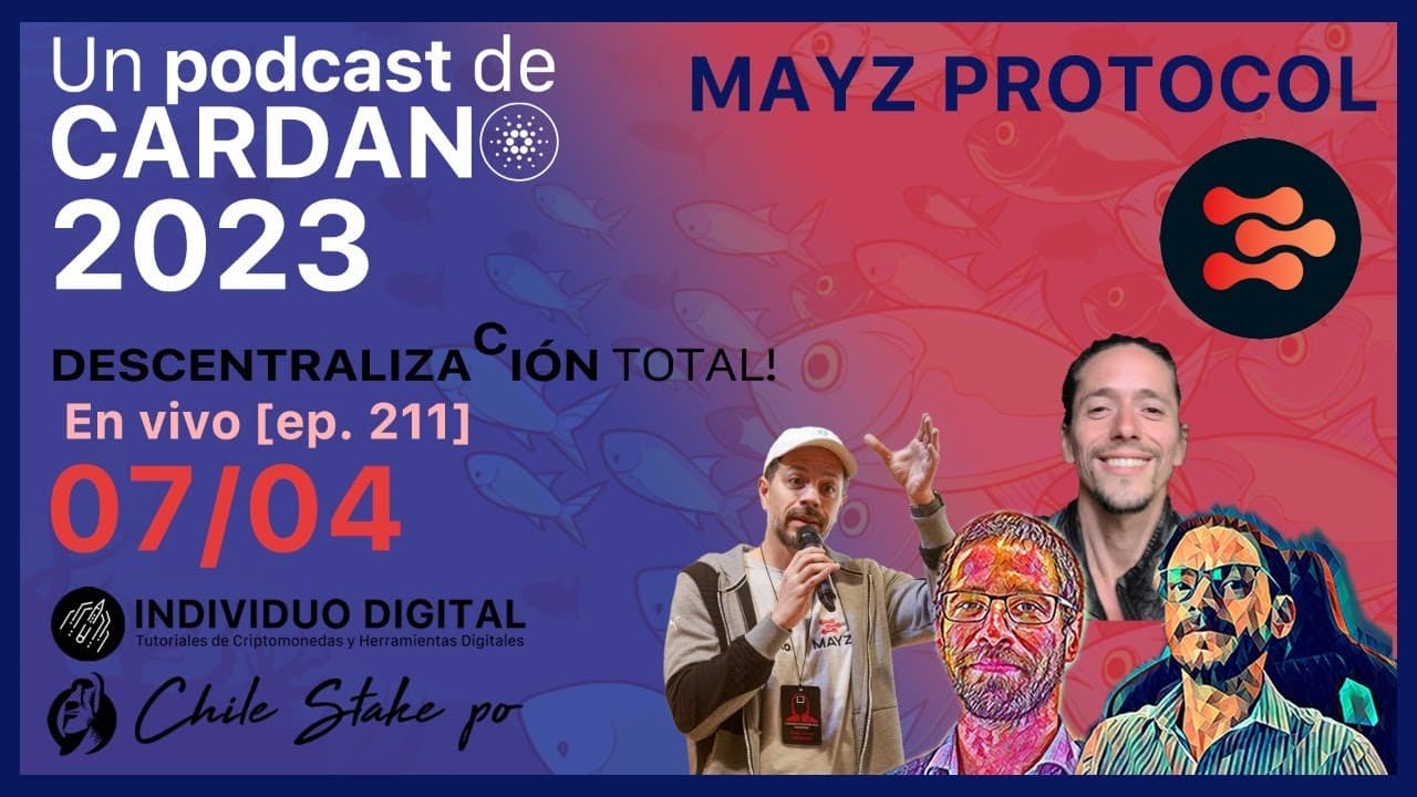 MAYZ Índice de activos